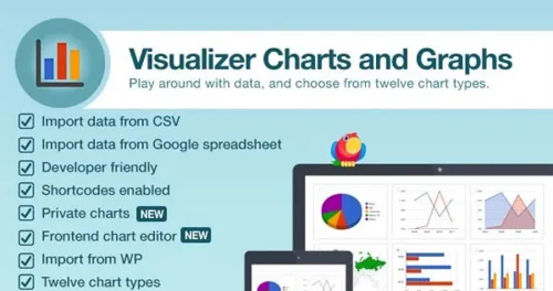 ThemeIsle-Visualizer-Charts-and-Graphs
